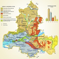Почвы Ростовской области